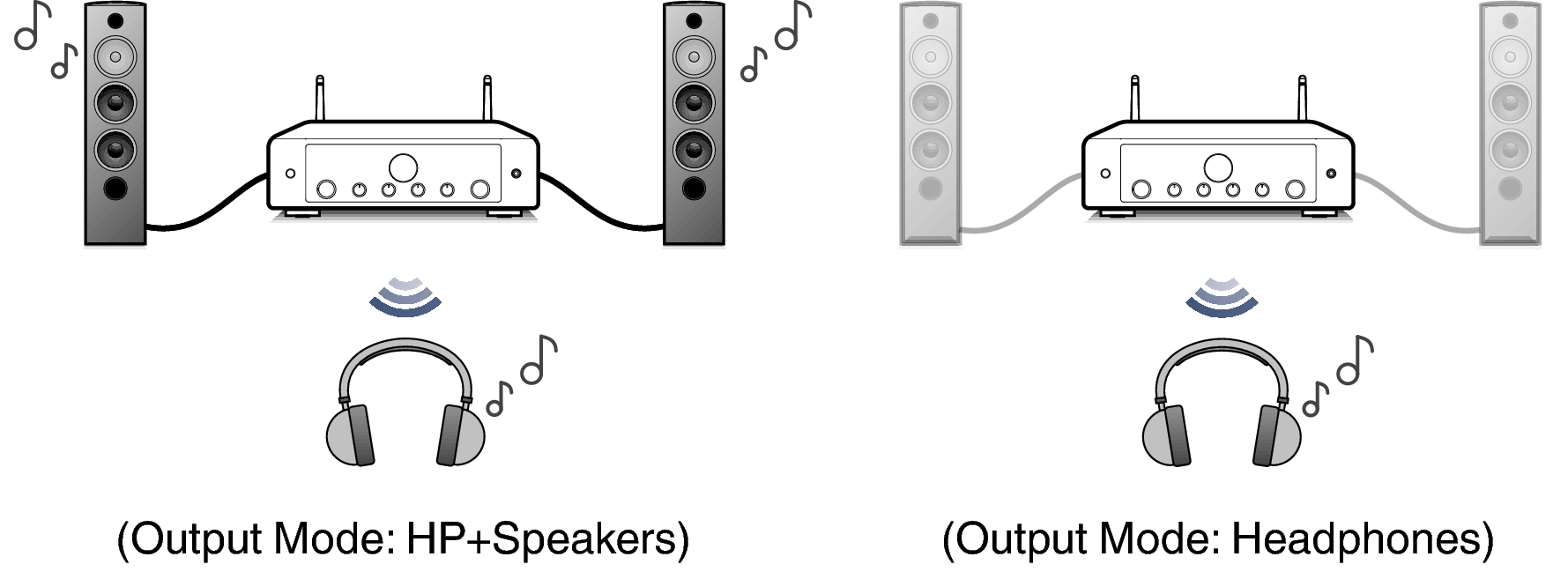 Pict BT OutMode Model40n